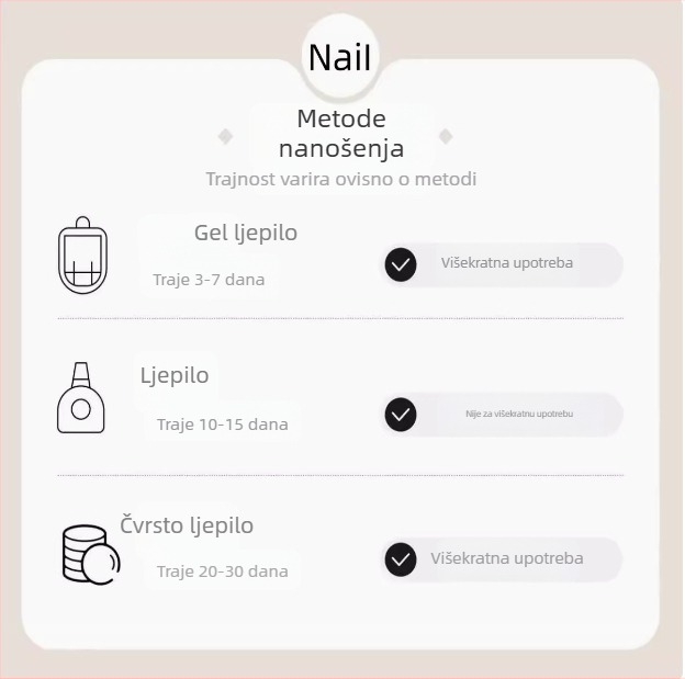 Ručni nokti za nanošenje u nude nijansi s efektom mačjeg oka, proljetni manikura, djevojački sladak stil