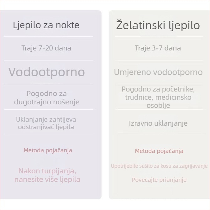 Ručno izrađene naljepnice za nokte s cat-eye učinkom, nosive umjetne nokte, ultra tanke, zlatna folija, model 3071, uzorak zvjezdano nebo