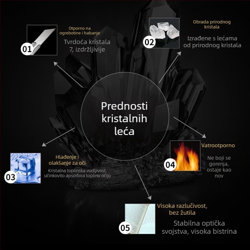 Sklopive naočale za čitanje, unisex, kristalno jasne HD, otporne na habanje i ogrebotine