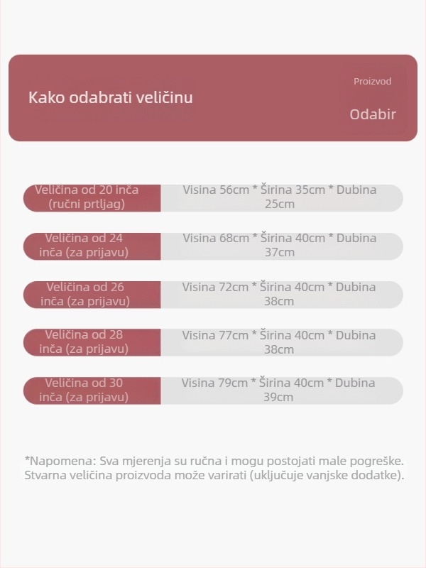 Kufor velikog kapaciteta sa bočnim otvorom, unisex, 20-inčni ručni kofer / 26-inčni kofer, TSA kombinirana brava, USB priključak, proširivi