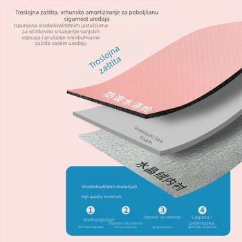 Višenamjenska torbica za iPad sa baršunastom podstavom, zaštita od udara i prašine, lagana i prijenosna torbica za tablet