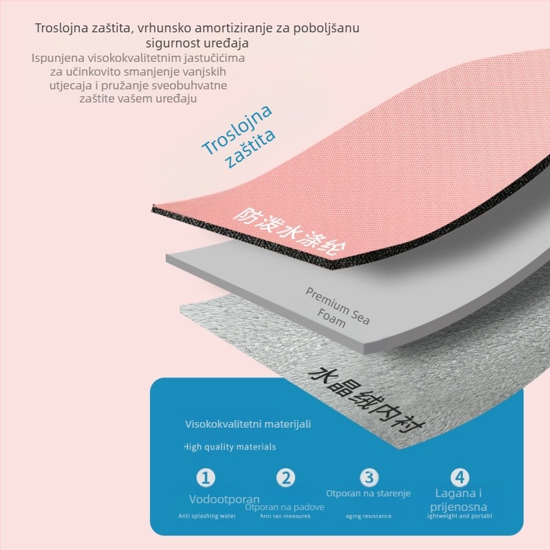 Višenamjenska torbica za iPad sa baršunastom podstavom, zaštita od udara i prašine, lagana i prijenosna torbica za tablet