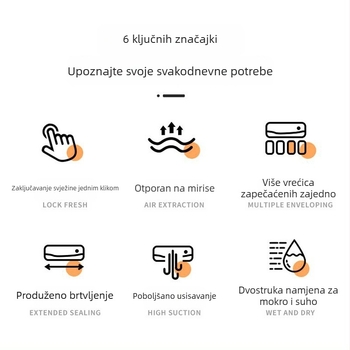 Kompaktni kućni vakuumski zatvarač za hranu, suhe i mokre namirnice, automatsko zatvaranje i očuvanje svježine