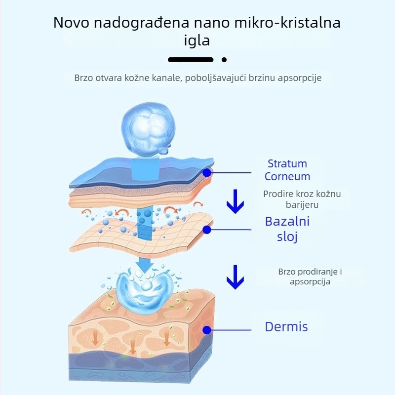 EMS uređaj za lice s nano‑mikrokrystalnom tehnologijom bez igle, vodeni svjetlosni instrument za profesionalnu upotrebu u salonu, infuzija seruma za lice, vanadij-titan