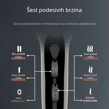 Model 8921 Sušilo za kosu visoke snage s toplim i hladnim zrakom, za kućnu i profesionalnu upotrebu