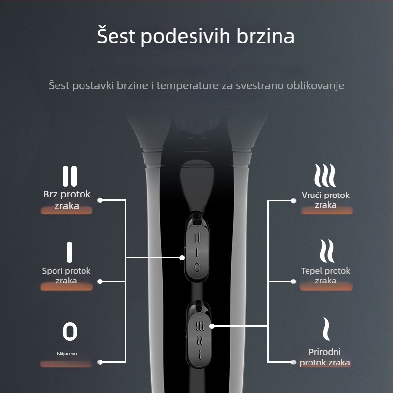 Model 8921 Sušilo za kosu visoke snage s toplim i hladnim zrakom, za kućnu i profesionalnu upotrebu