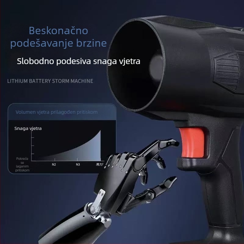 Bežični turbo puhač s litijskom baterijom, industrijske klase, ručni puhalo prašine