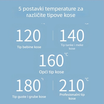 Kovrčavač s negativnim ionima, dvostruka namjena – kovrčanje i ravnanje, dugotrajno oblikovanje, velike kovrče i valovi, ploča za ravnanje