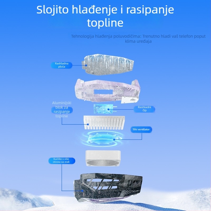 Klip za hlađenje telefona s poluvodičkim hlađenjem, tih, regulacija temperature, za igranje