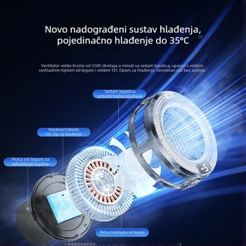 AI hladnjak za pametni telefon s inteligentnim upravljanjem temperaturom, ultra tiha automatska regulacija hlađenja, poluvodičko hlađenje
