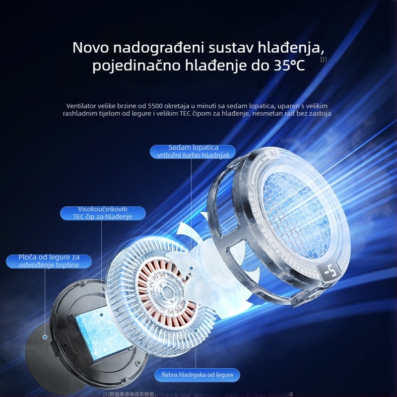 AI hladnjak za pametni telefon s inteligentnim upravljanjem temperaturom, ultra tiha automatska regulacija hlađenja, poluvodičko hlađenje