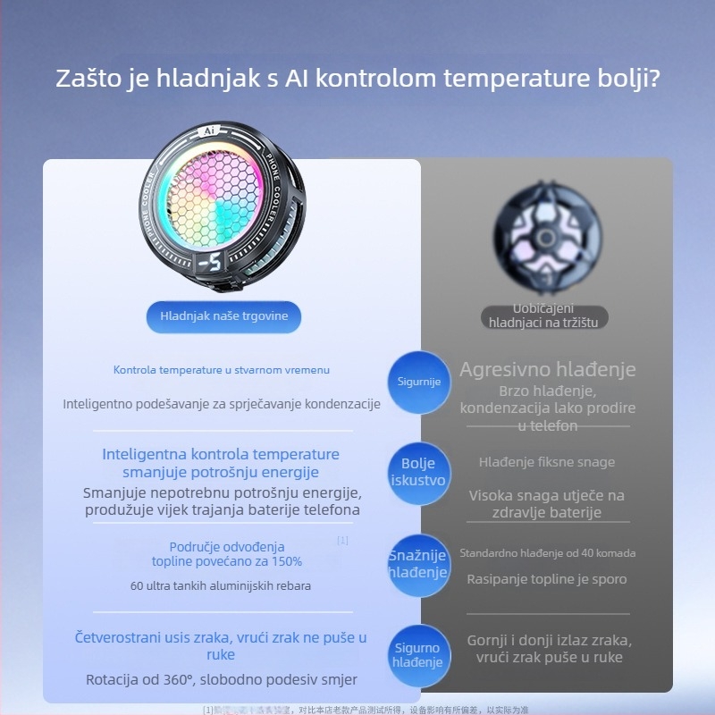 AI hladnjak za pametni telefon s inteligentnim upravljanjem temperaturom, ultra tiha automatska regulacija hlađenja, poluvodičko hlađenje
