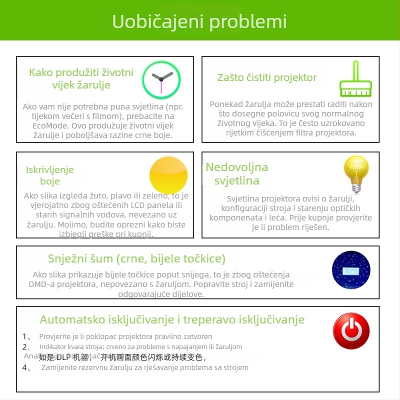 Projektorska žarulja Mitsubishi HC77-11S HC77-10S HC4000 sa okviru VLT-HC3800LP
