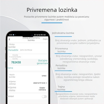 Vodootporan ABS usko kućište, pristup otiskom prsta, kartom i lozinkom — Tuya Smart WiFi sve-u-jednom uređaj
