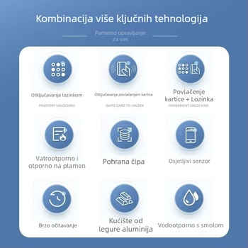 Metalni uređaj za upravljanje pristupom, vodootporan elektronički sustav kontrole pristupa, s osvijetljenim tipkama za čitanje kartice i unos lozinke, za ured