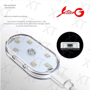 XT Mini LED unutarnja ambijentalna LED traka za auto s projektorskim svjetlom
