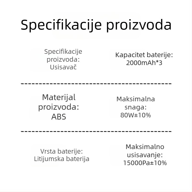 Automobilski usisavač s dvostrukom funkcijom: snažan usis, bezčetkasti motor, ugrađeni inflator, digitalni LED zaslon