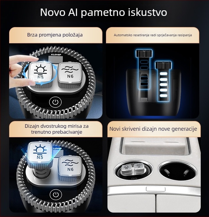 Kelaifu automobilska aromaterapija, skriveni dvostruki miris, elektronički difuzor, dugotrajni miris, uklanjanje mirisa, pročišćavanje zraka s negativnim ionima