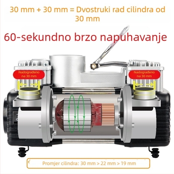 AC-680 Montirana u vozilo dvostruka cilindrična pumpa za zrak – metalna pumpa za auto gume, digitalni mjerač tlaka, zaštita od pregrijavanja, automatsko isključivanje, 3 m napajajući kabel, 70 L/min, 280W