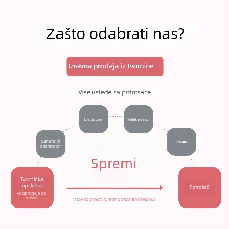 Jednokratne vrećice za kadu, pojedinačno pakirane, velike veličine, pogodne za putovanja, hotele, smještajne jedinice i spa