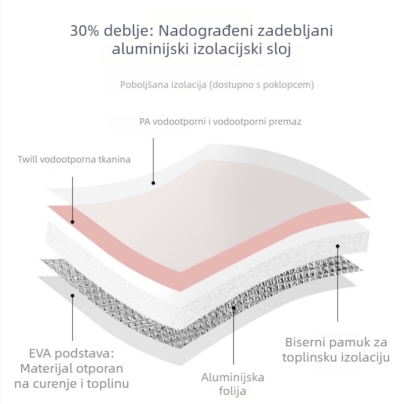 Sklopiva kadica za stopala, duboka do potkoljenice, prijenosna za kućnu i studentsku upotrebu