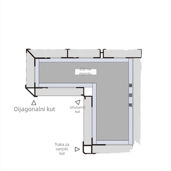 9 mm rubni trak za zidni panel s furniranim drvetom, dekorativni aluminijski profil, I‑oblik linija, kvadratni Yin–Yang kutni trak