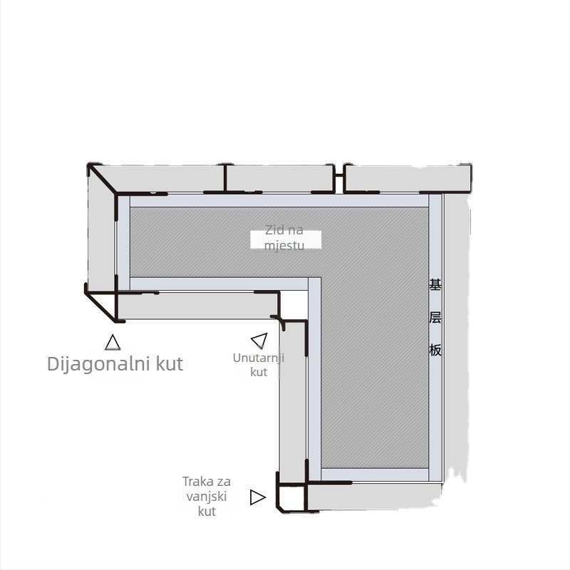 9 mm rubni trak za zidni panel s furniranim drvetom, dekorativni aluminijski profil, I‑oblik linija, kvadratni Yin–Yang kutni trak