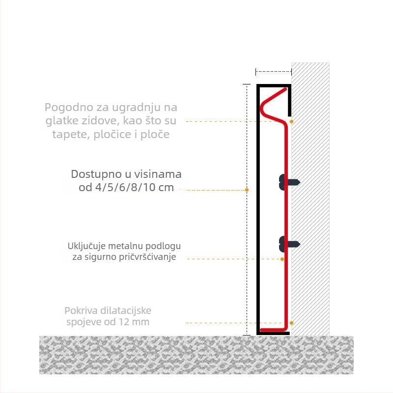 Nerđajući čelični profil za hotelske projekte, 201/304, 8K ogledni završni sloj, kopčasti sustav, debljina 3 cm