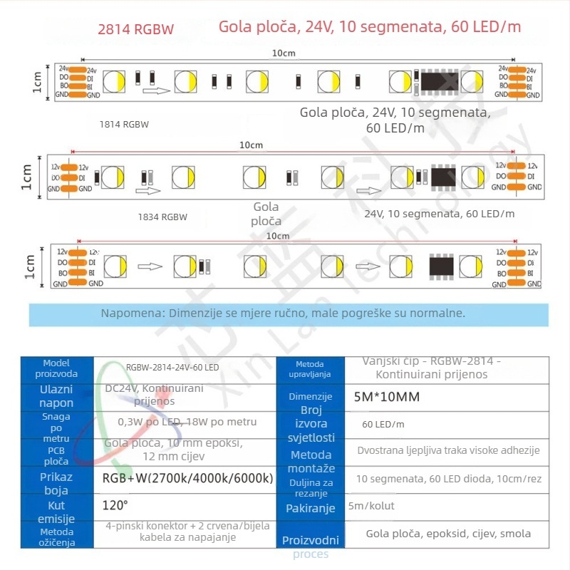 WS2814 Phantom RGBW LED traka, 24V niskog napona, četiri u jednom, vanjska vodootporna, puna boja s učinkom tekuće vode