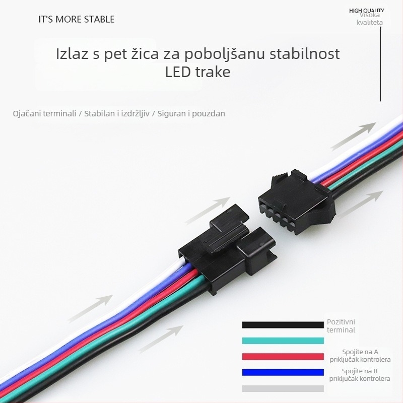 DMX512 RGBW LED traka četiri u jednom za barove, KTV i dvorane za bankete