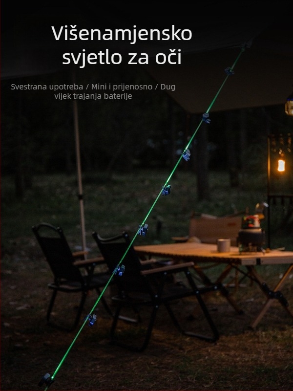 Kompaktna clip-on svjetiljka za kampiranje, svjetlo za naočale ili kapu, osvjetljenje za čitanje, prijenosna ribarska svjetiljka