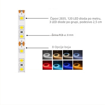 2835 LED traka, 12V, 120 LED, širina 8 mm, aluminijski kanal, ledeno plava boja