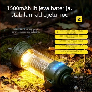 Vanjska kamperska lampa s izuzetnim trajanjem baterije, LED prijenosno ambijentalno osvjetljenje za šator s kupolom, dvostruka uporaba – za vješanje ili postavljanje