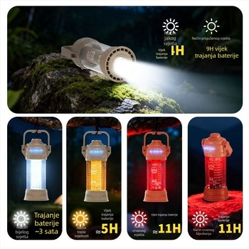 Vanjska kamperska lampa s izuzetnim trajanjem baterije, LED prijenosno ambijentalno osvjetljenje za šator s kupolom, dvostruka uporaba – za vješanje ili postavljanje