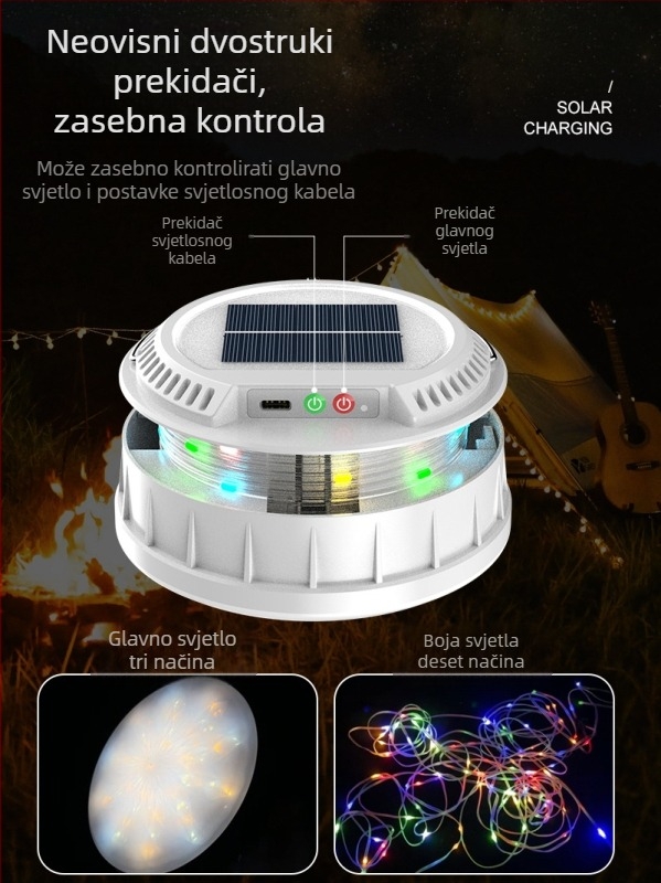 Solarna kamping lampa s punjivim LED-om, vanjsko ambijentalno osvjetljenje i lampica za nužne situacije, šarene LED niti svjetla, mjerač i prostor za skladištenje lampe za šator
