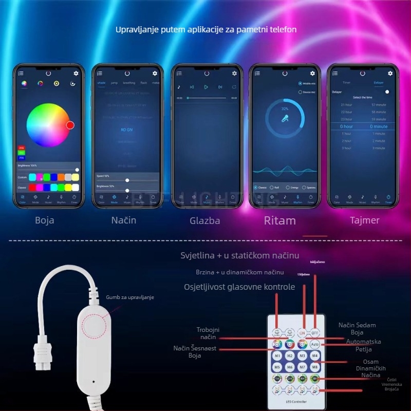 LED 360° kružna neonska mrežasta traka set s USB Bluetooth upravljanjem za ambijentalno osvjetljenje