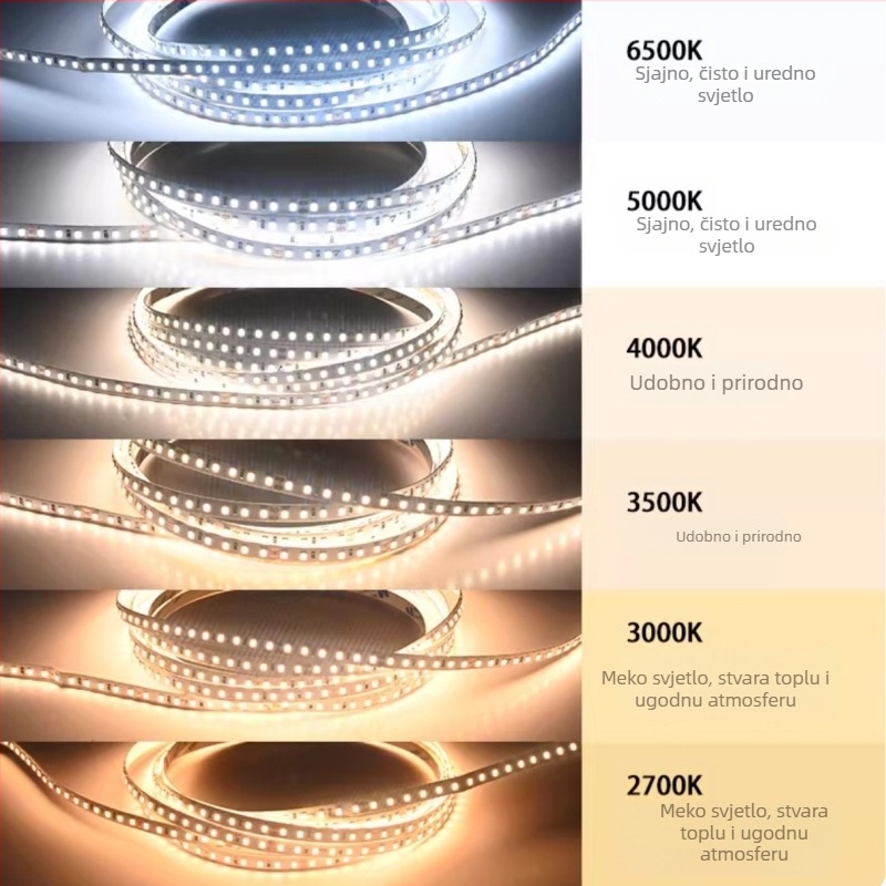LED trak 24V 5m, samoljepljiv, 120 LED, bez treperenja, unutarnja ambijentna rasvjeta s pametnim upravljačem (2700K–6500K)