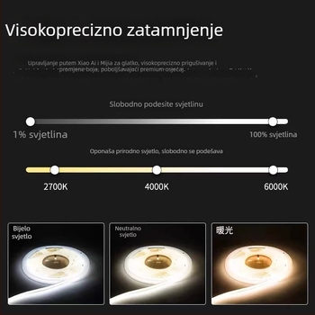 Inteligentna COB LED traka s tri boje temperature, puni spektar, upravljanje glasom i putem aplikacije, linearno osvjetljenje dnevnog boravka