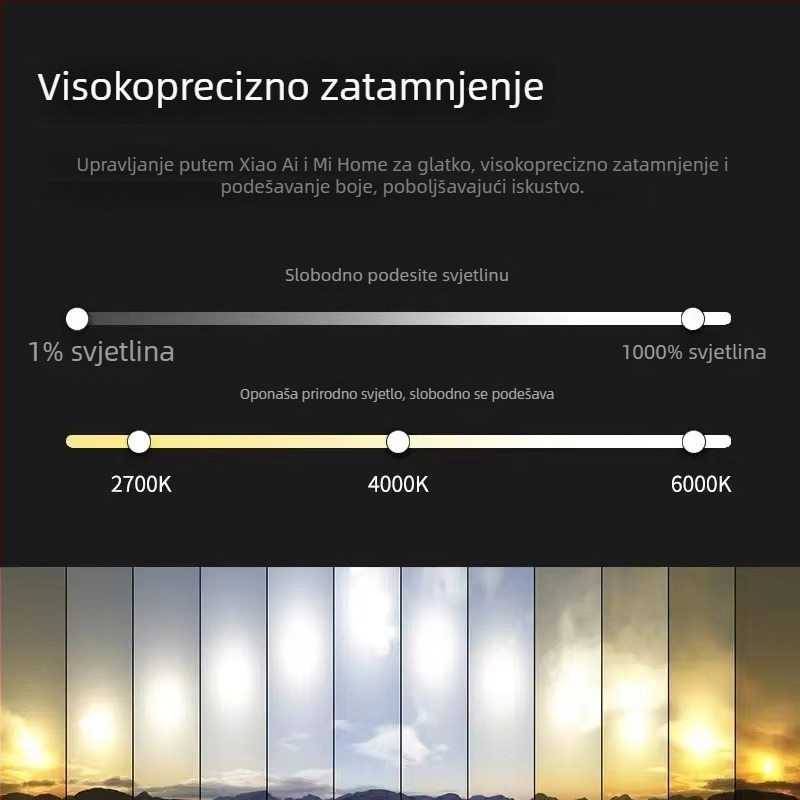 Inteligentna COB LED traka s tri boje temperature, puni spektar, upravljanje glasom i putem aplikacije, linearno osvjetljenje dnevnog boravka