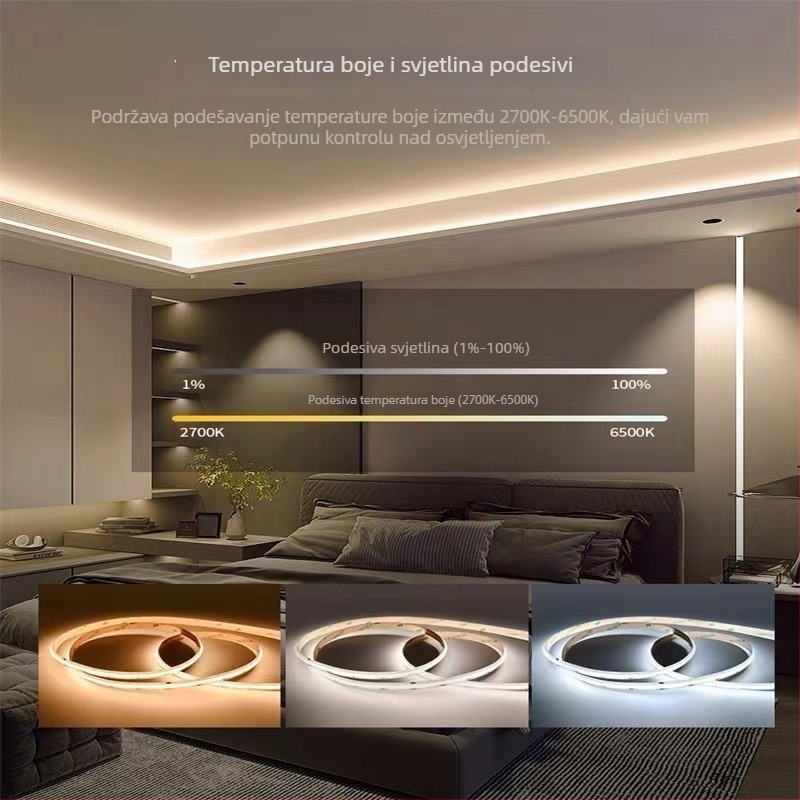 Inteligentna COB LED traka s tri boje temperature, puni spektar, upravljanje glasom i putem aplikacije, linearno osvjetljenje dnevnog boravka