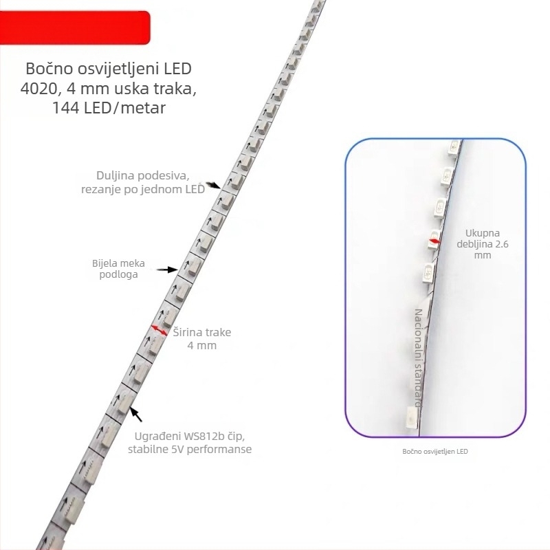 5V bočno emitirajući RGB LED trak s 144 LED-ima, ambijentalno osvjetljenje za glazbenu sobu, programabilno neprekidno dimiranje
