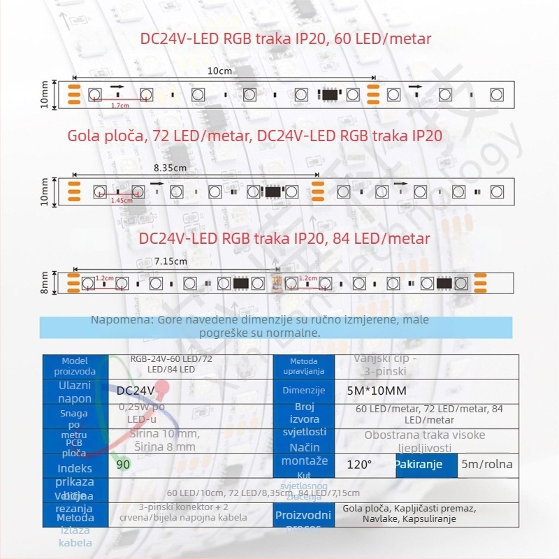24V programabilni LED trak s IC WS2811/1903/16703, 60/72/84 LED diode, senzor ambijentalnog osvjetljenja, duljina 5 m, širina 10 mm, nije vodootporan