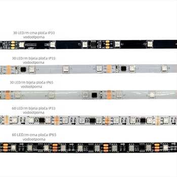 WS2811 RGB LED traka, vodootporna, silikonska, 12V, 5050 LED, širina 5 mm, adresabilna