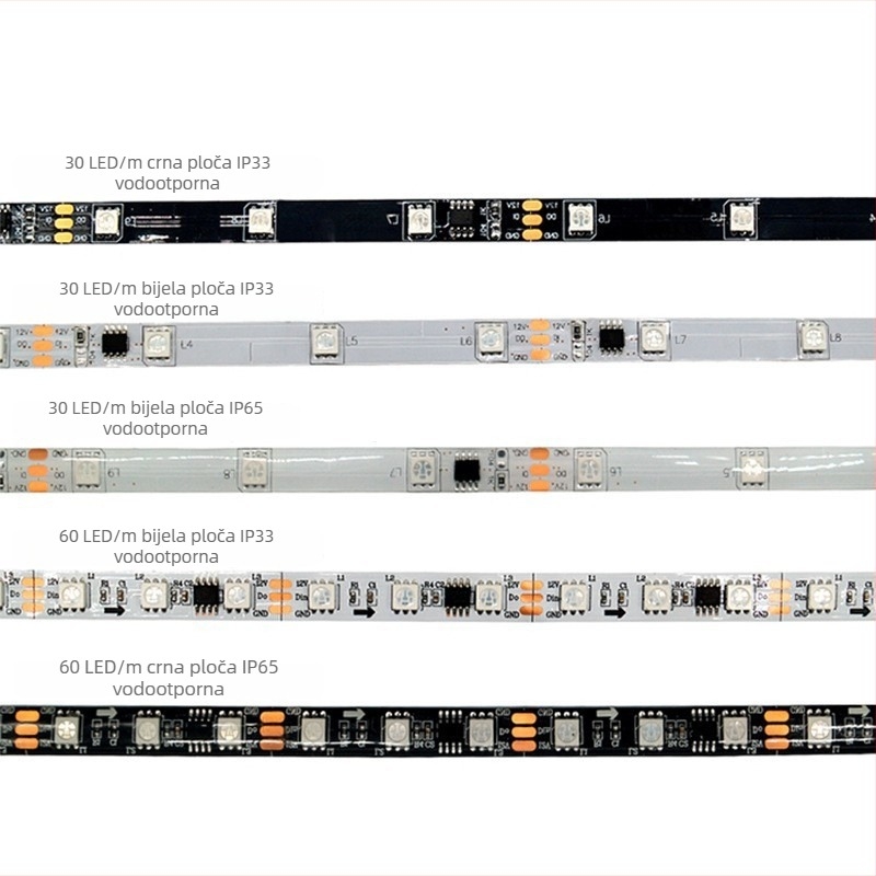 WS2811 RGB LED traka, vodootporna, silikonska, 12V, 5050 LED, širina 5 mm, adresabilna