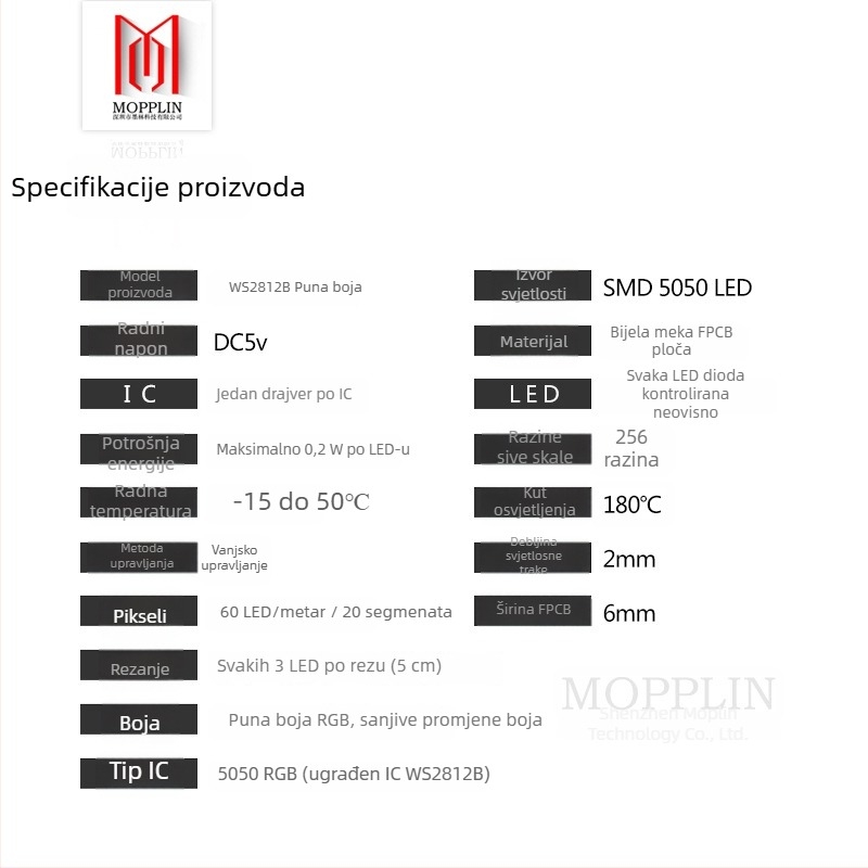 WS2812B uska S-oblik LED traka s punom bojom, 60 LED-ova, 60 segmenata, ugrađeni IC, programabilni svjetlosni efekti, meteorska svjetla, 5V