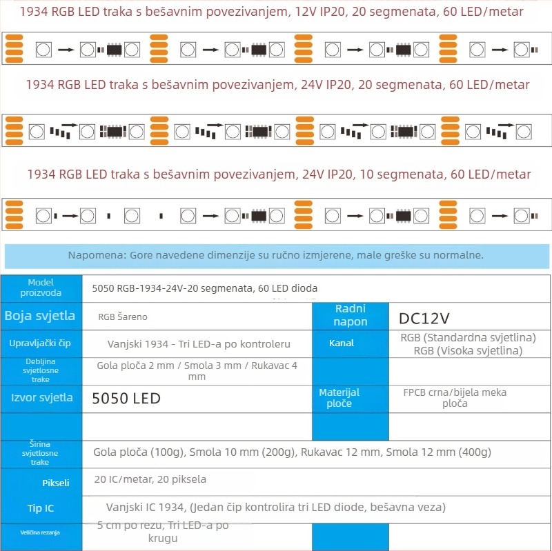 24V RGB LED traka, 60 LED, 20 segmenata, inteligentno programiranje, za bar, KTV i dom
