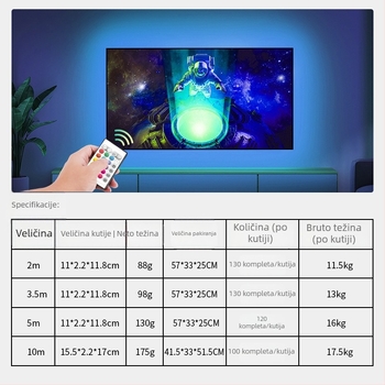 LED traka za pozadinsko osvjetljenje televizora i računala, 5V USB RGBIC, ritmično šareno osvjetljenje uz glazbu