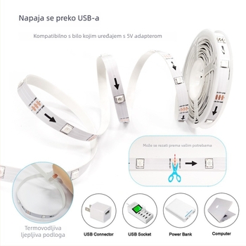 LED traka za pozadinsko osvjetljenje televizora i računala, 5V USB RGBIC, ritmično šareno osvjetljenje uz glazbu