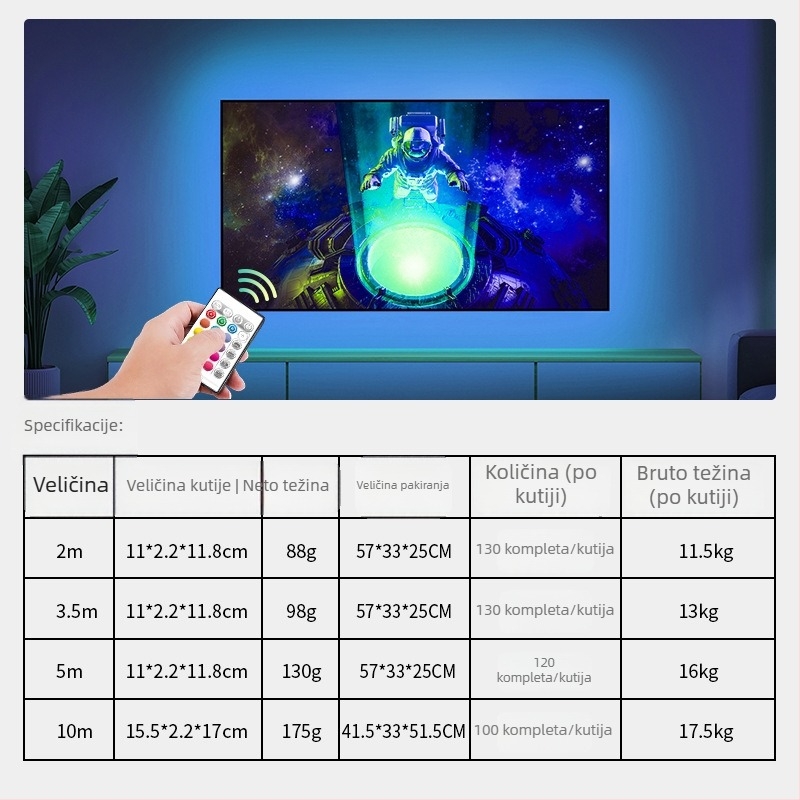 LED traka za pozadinsko osvjetljenje televizora i računala, 5V USB RGBIC, ritmično šareno osvjetljenje uz glazbu