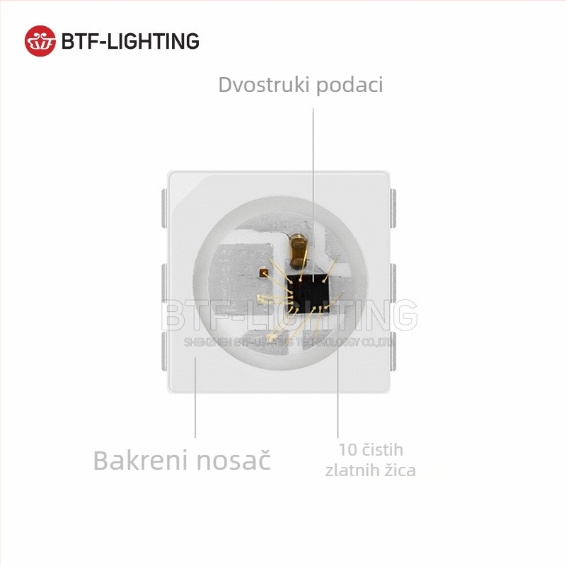 LED trak 5050 RGB s ugrađenim WS2815 čipom, adresabilan, puna boja, 12V